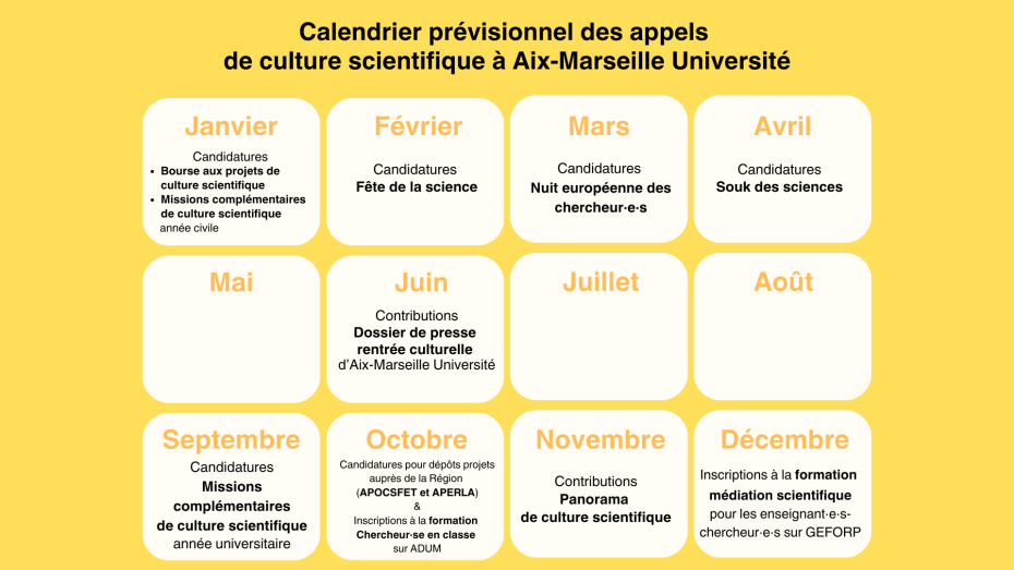 Calendrier prévisionnel des appels de culture scientifique à Aix-Marseille Université